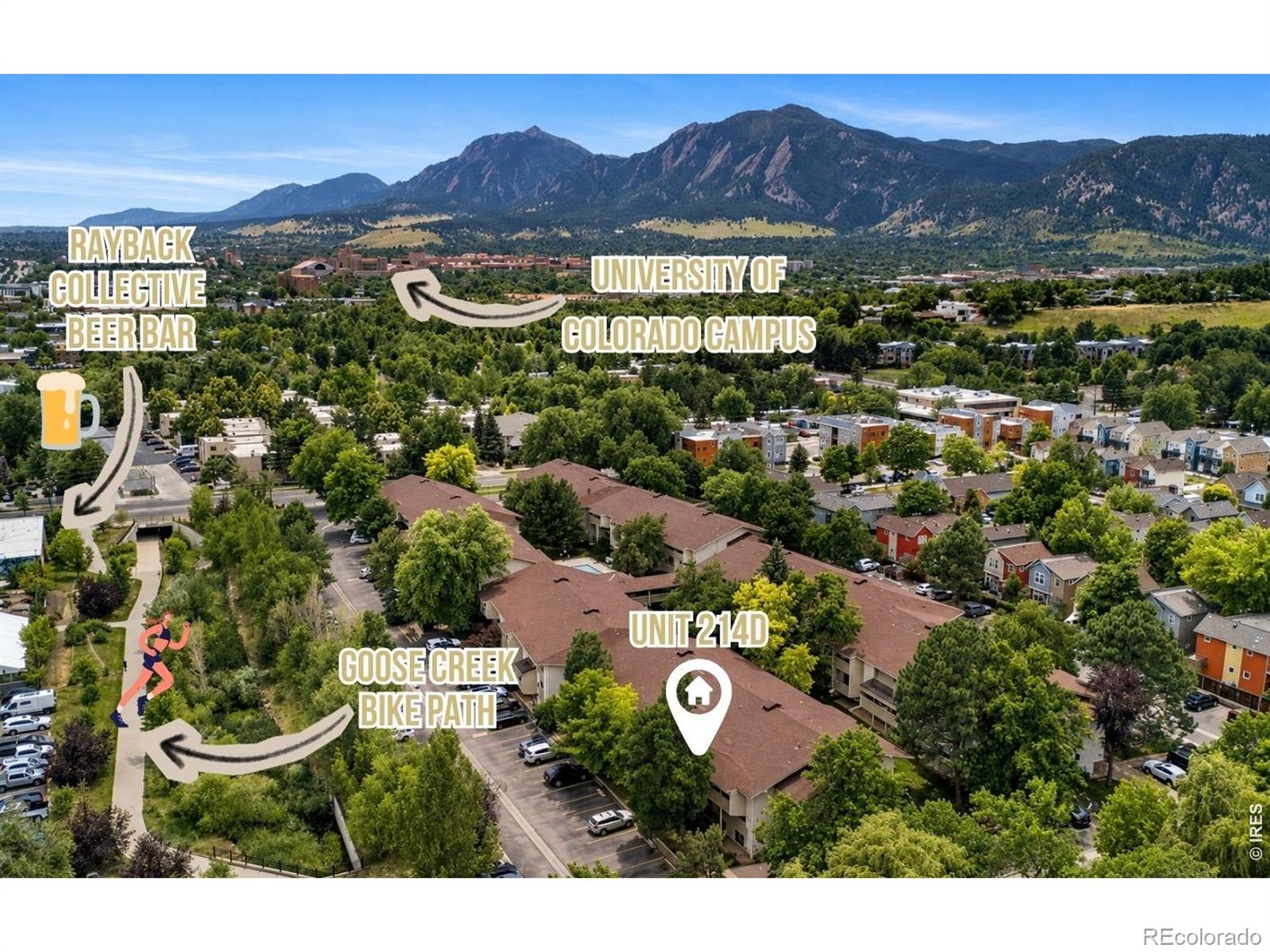 2707 Valmont Road Unit 214D